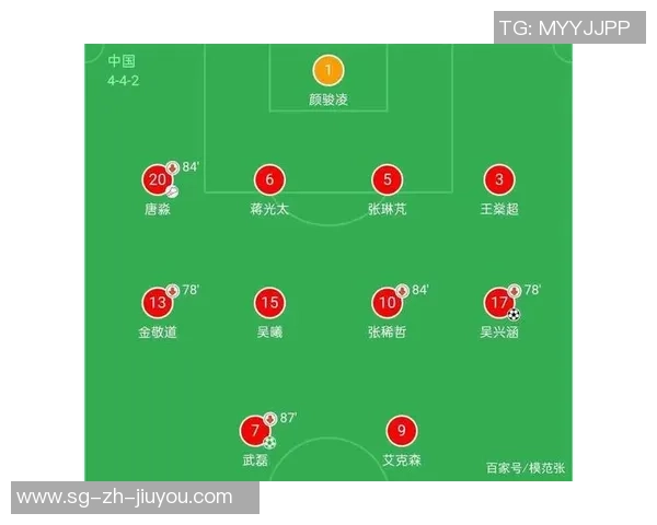 足球比赛中对足球的性能与规格要求详解与分析